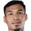 Rizal Ghazali player photo