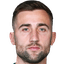 Andraž Šporar player photo