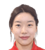 Li Xinran player photo