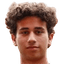 Tuna Baran Demir player photo