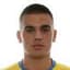 Nikola Uksanovic player photo