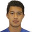 Raymundo Rubio player photo