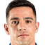 Roger Rojas Miller player photo