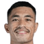 Riswan Lauhim player photo