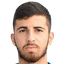 Rafail Mamas player photo