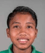 Muhammad Rizki player photo