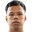 Nur Adam Abdullah player photo