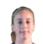 Lucía Romero player photo