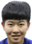 Yu-Chi Lai player photo