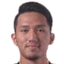 Tauffiq rashid ar player photo