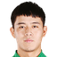 Fan Jinming player photo