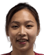 Chung Pui-Ki player photo