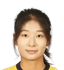 Liu Chen player photo