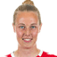 Sarah Hornschuch player photo