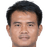 Kittipong Phuthawchueak player photo