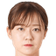 Riko Yoshida player photo