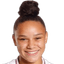 Maria Eduarda Rodrigues Silva player photo