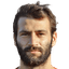 Christos Koukolis player photo