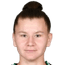 Medeya zharkova player photo