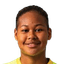 Wang Ruo-Ping player photo