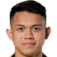 A.Aiman player photo