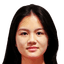 Nguyễn Anh Thư player photo