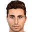 Izaro Abella Sanchez player photo