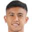 Thossawat Limwannasthian player photo