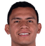 Luis Malagón player photo