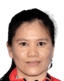 Quách Thu Em player photo