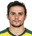 George Cox player photo