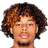 Koba Koindredi player photo