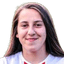 wiktoria zieniewicz player photo