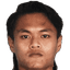 Dimas Sukarno player photo