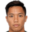 Syazwan Buhari player photo