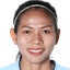 Pikul Khueanpet player photo