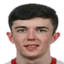Kian Corbally player photo