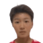 Zhang Min player photo
