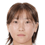 Yuri Ogikubo player photo