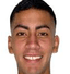 Luis Alejandro·Duque Del Aguila player photo