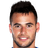 Guillermo De Amores player photo