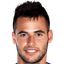 Guillermo De Amores player photo