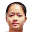 Lữ Thị Thủy player photo