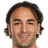 Lazar Marković player photo
