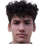 Cristian Grigoriu player photo