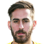 Michalis Kyriakou player photo