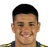 Javier Gonzalo Morales player photo