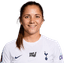 Kit Graham player photo