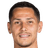 Saša Lukić player photo