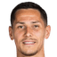 Saša Lukić player photo